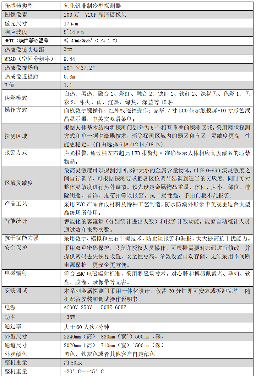 熱成像測溫+安檢門808JT-C 熱成像測溫+安檢門808JT-C
