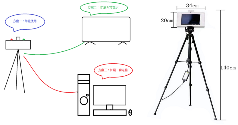 便攜式人臉熱成像 尺寸 便攜式人臉熱成像 尺寸
