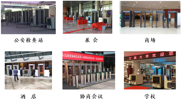 金屬測溫安檢門803JT 場所