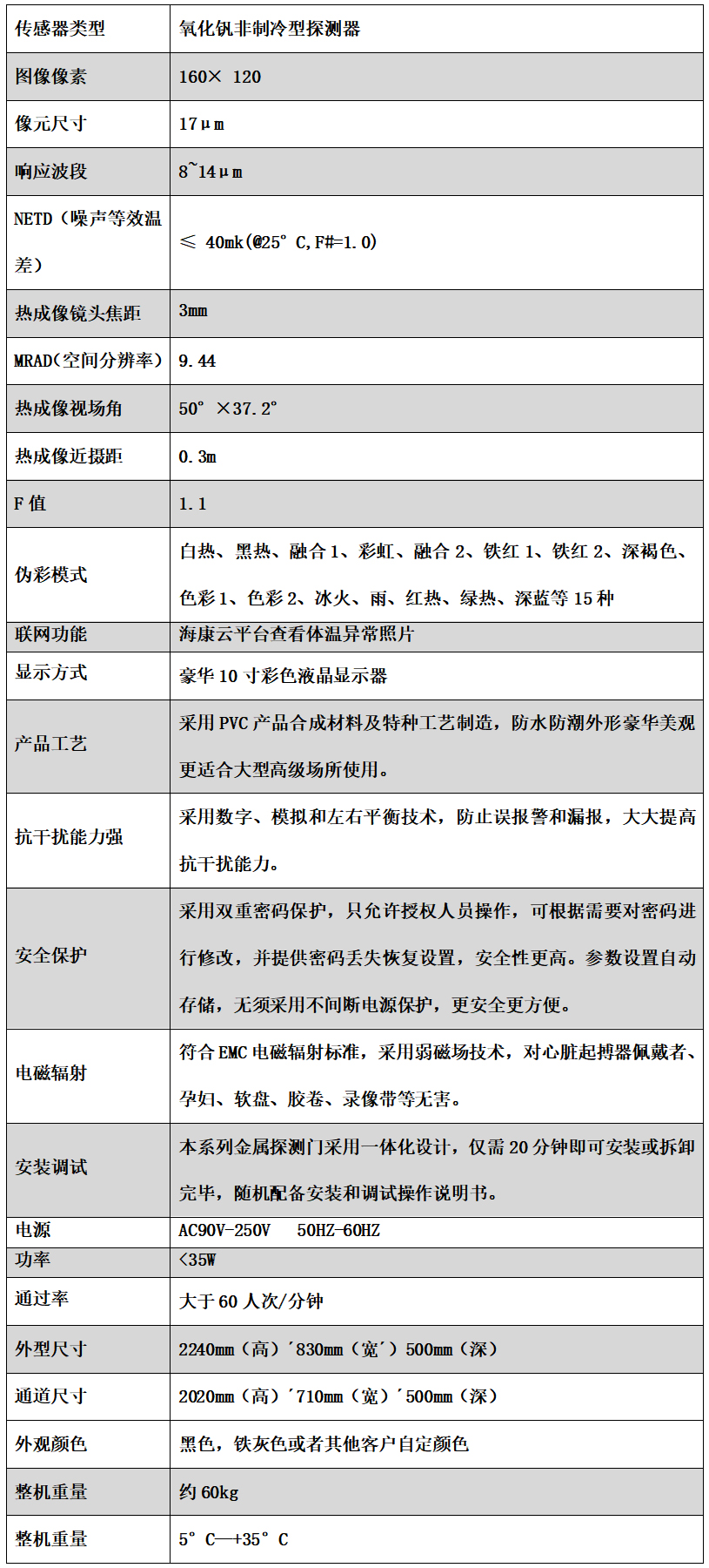 單光熱成像測溫門807AT 單光熱成像測溫門807AT