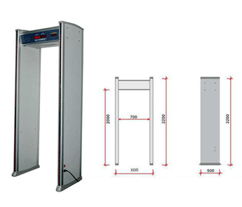 關(guān)于安檢門輻射的真相